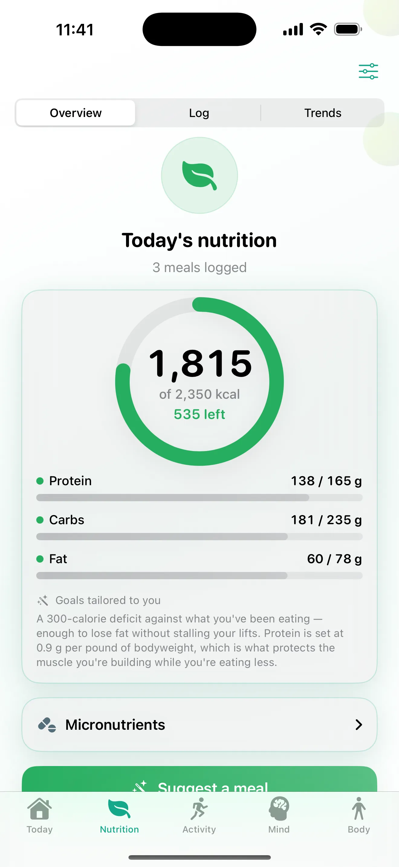 Jindful's nutrition tab showing 1,815 of 2,350 kcal logged across three meals, with protein, carbs and fat against their targets.